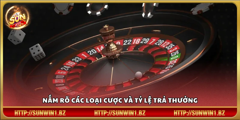 Hiểu chi tiết từng loại kèo và phần thưởng tương ứng